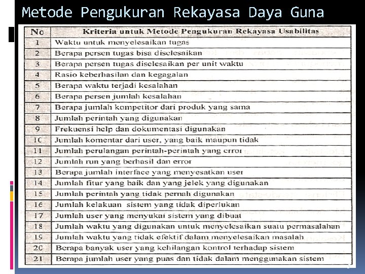 Metode Pengukuran Rekayasa Daya Guna 5 