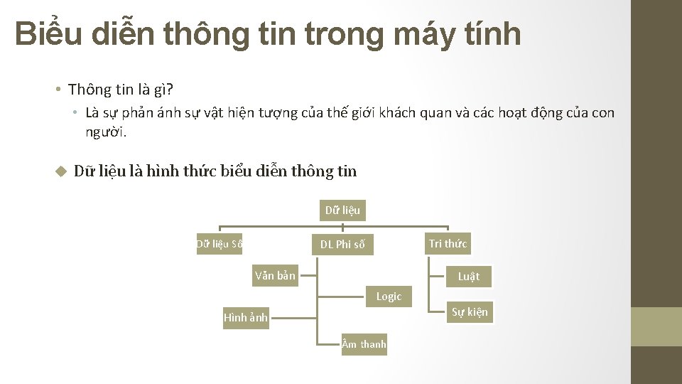 Biểu diễn thông tin trong máy tính • Thông tin là gì? • Là Biểu diễn thông tin trong máy tính • Thông tin là gì? • Là