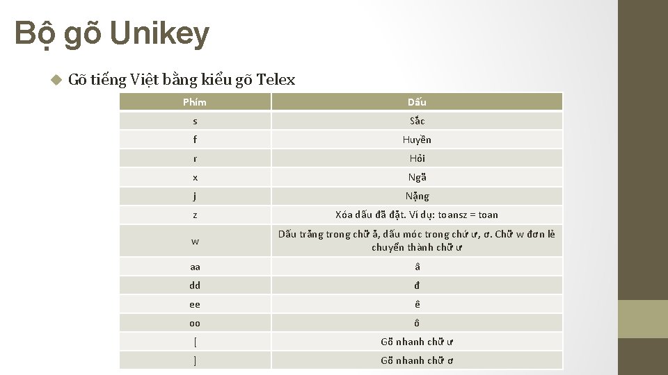 Bộ gõ Unikey Gõ tiếng Việt bằng kiểu gõ Telex Phím Dấu s Sắc Bộ gõ Unikey Gõ tiếng Việt bằng kiểu gõ Telex Phím Dấu s Sắc