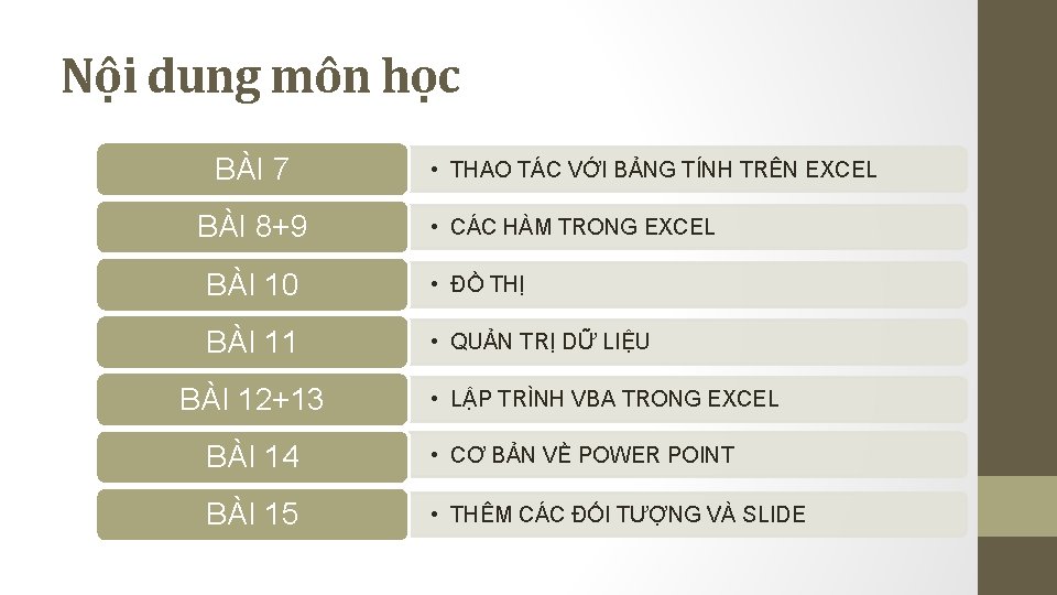 Nội dung môn học BÀI 7 BÀI 8+9 • THAO TÁC VỚI BẢNG TÍNH Nội dung môn học BÀI 7 BÀI 8+9 • THAO TÁC VỚI BẢNG TÍNH