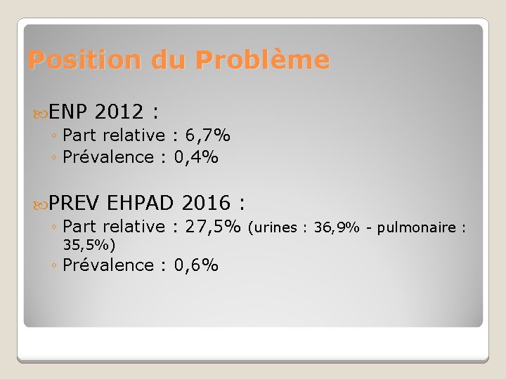 Position du Problème ENP 2012 : ◦ Part relative : 6, 7% ◦ Prévalence