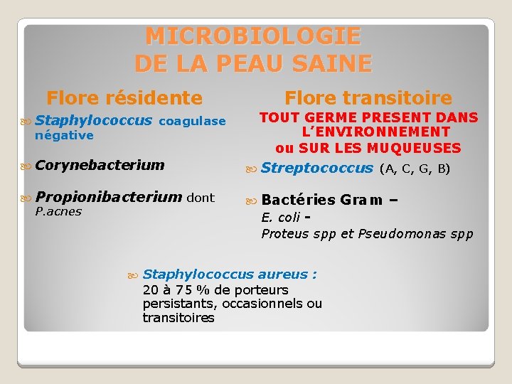 MICROBIOLOGIE DE LA PEAU SAINE Flore résidente Staphylococcus coagulase Corynebacterium négative Propionibacterium dont P.
