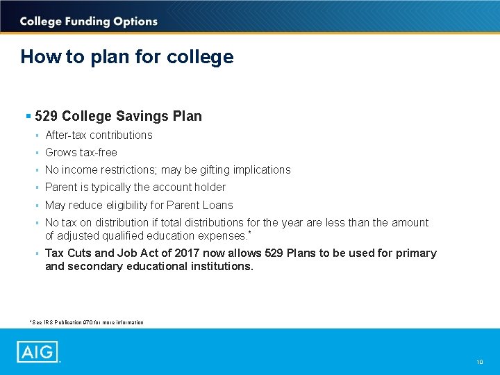 How to plan for college § 529 College Savings Plan § After-tax contributions §