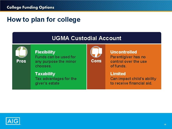 How to plan for college UGMA Custodial Account Pros Flexibility Uncontrolled Funds can be