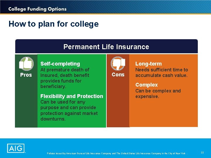 How to plan for college Permanent Life Insurance Pros Self-completing Long-term At premature death