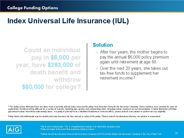 Index Universal Life Insurance (IUL) Could an individual pay in $6, 000 per year,