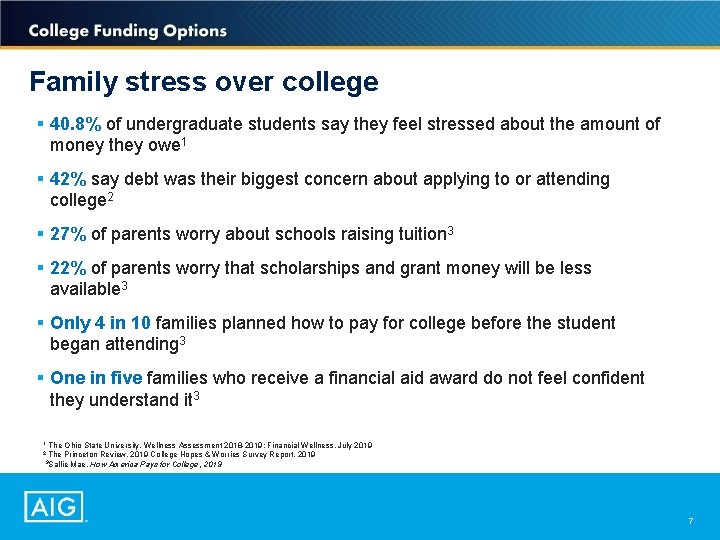 Family stress over college § 40. 8% of undergraduate students say they feel stressed