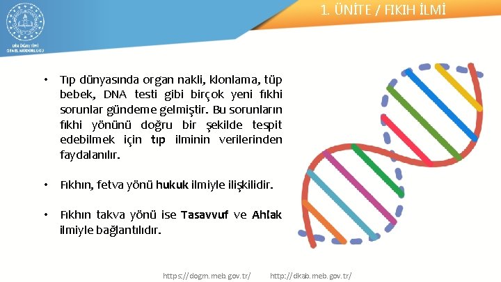 1. ÜNİTE / FIKIH İLMİ • Tıp dünyasında organ nakli, klonlama, tüp bebek, DNA