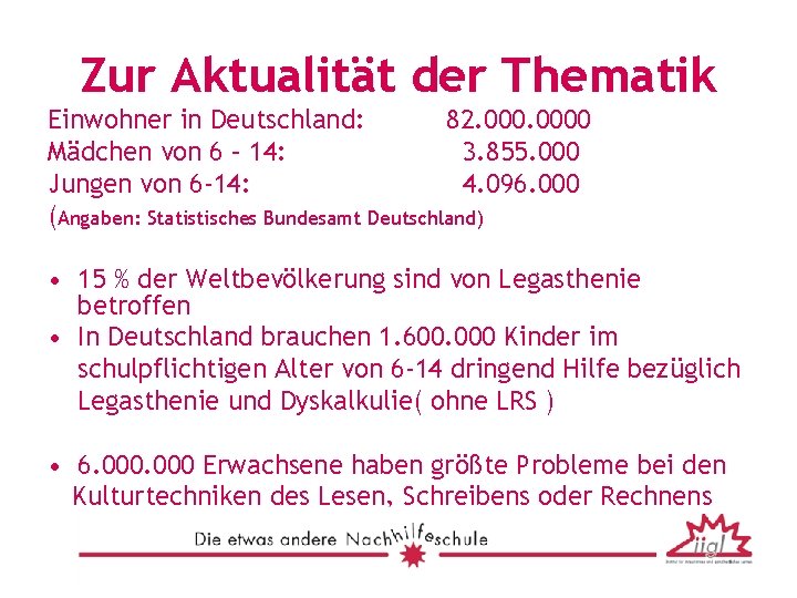 Zur Aktualität der Thematik Einwohner in Deutschland: 82. 0000 Mädchen von 6 – 14: