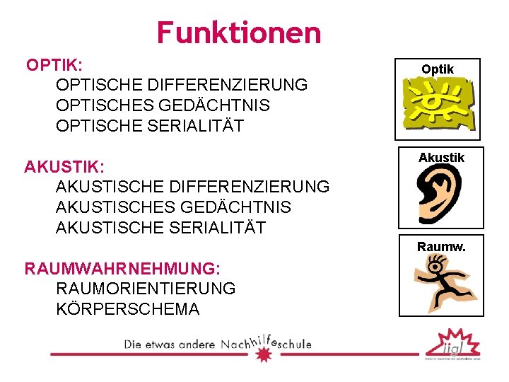 Funktionen OPTIK: OPTISCHE DIFFERENZIERUNG OPTISCHES GEDÄCHTNIS OPTISCHE SERIALITÄT AKUSTIK: AKUSTISCHE DIFFERENZIERUNG AKUSTISCHES GEDÄCHTNIS AKUSTISCHE