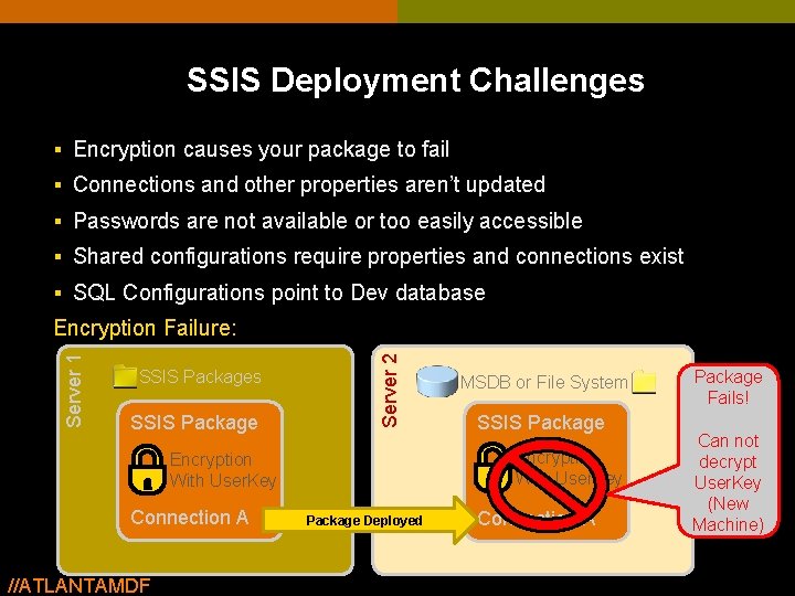 SSIS Deployment Challenges § Encryption causes your package to fail § Connections and other SSIS Deployment Challenges § Encryption causes your package to fail § Connections and other
