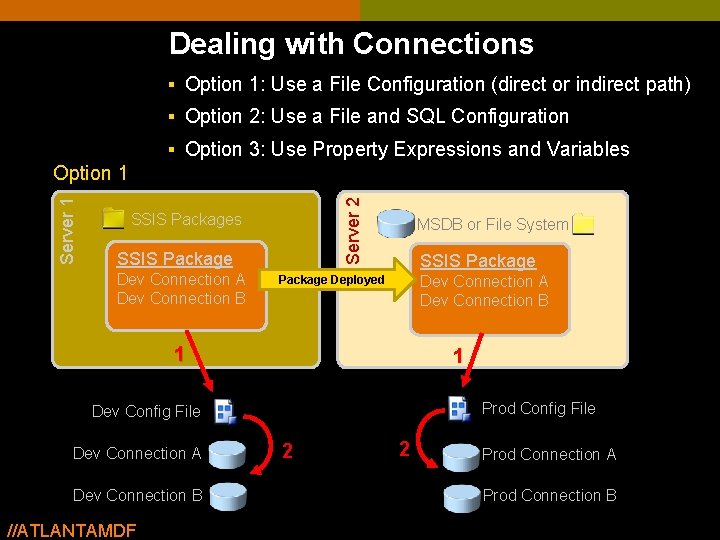 Dealing with Connections § Option 1: Use a File Configuration (direct or indirect path) Dealing with Connections § Option 1: Use a File Configuration (direct or indirect path)
