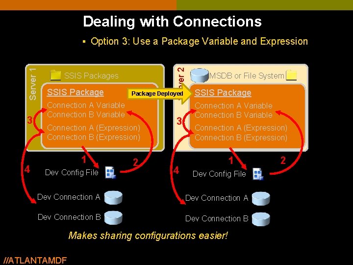 Dealing with Connections 3 4 Server 2 Server 1 § Option 3: Use a Dealing with Connections 3 4 Server 2 Server 1 § Option 3: Use a