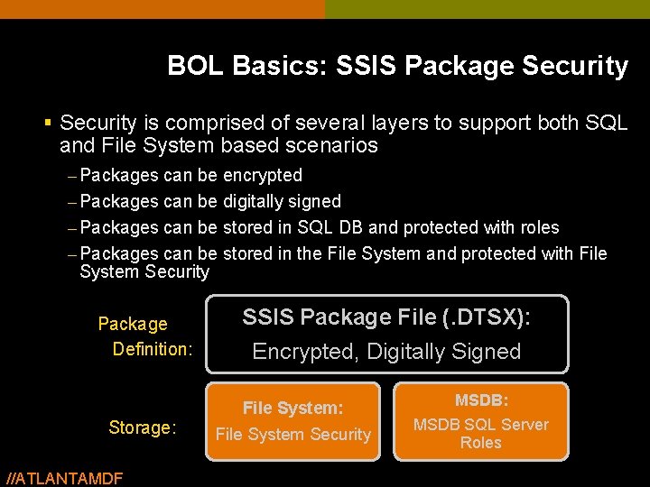 BOL Basics: SSIS Package Security § Security is comprised of several layers to support BOL Basics: SSIS Package Security § Security is comprised of several layers to support