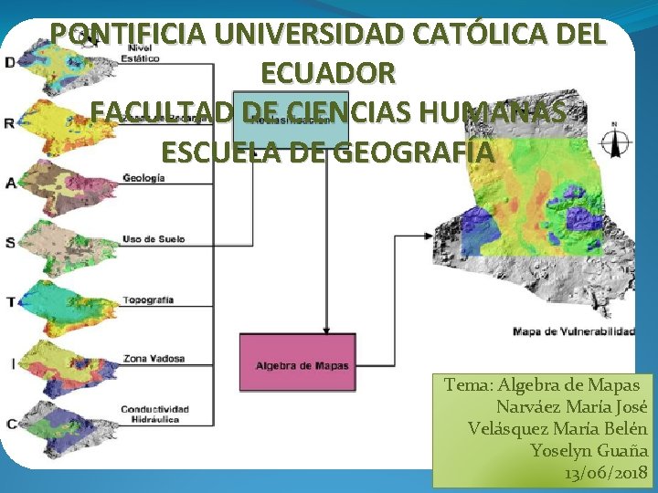 PONTIFICIA UNIVERSIDAD CATÓLICA DEL ECUADOR FACULTAD DE CIENCIAS HUMANAS ESCUELA DE GEOGRAFÍA Tema: Algebra