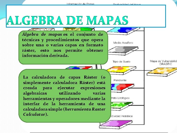 Álgebra de mapas es el conjunto de técnicas y procedimientos que opera sobre una