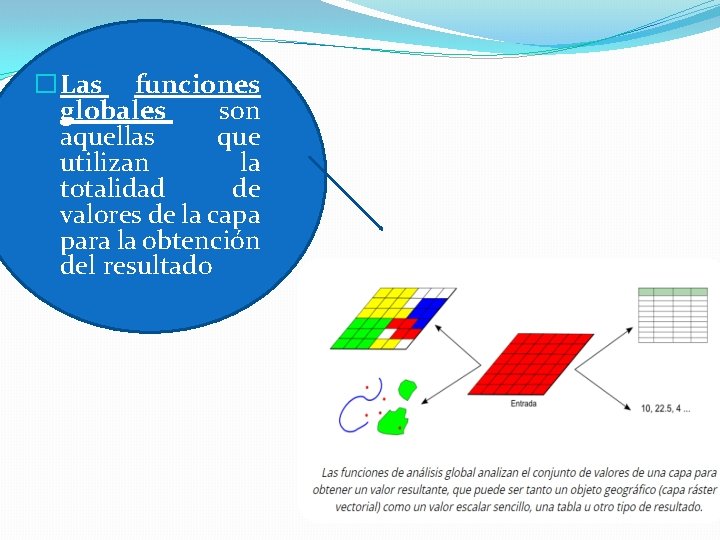 � Las funciones globales son aquellas que utilizan la totalidad de valores de la