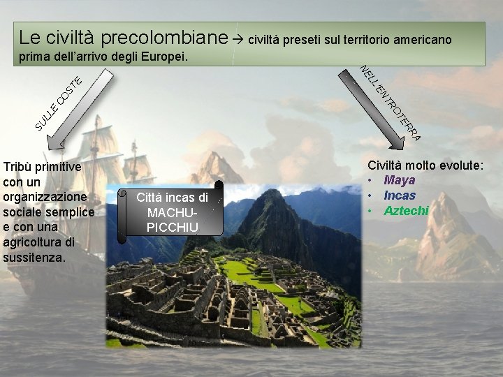 Le civiltà precolombiane civiltà preseti sul territorio americano prima dell’arrivo degli Europei. NE A