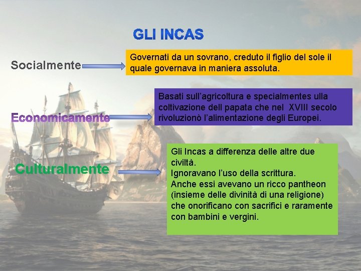 Socialmente Governati da un sovrano, creduto il figlio del sole il quale governava in