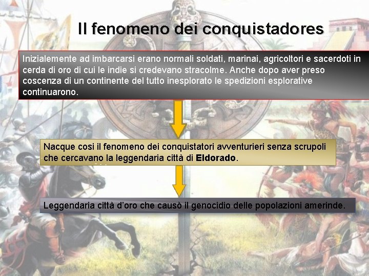 Il fenomeno dei conquistadores Inizialemente ad imbarcarsi erano normali soldati, marinai, agricoltori e sacerdoti