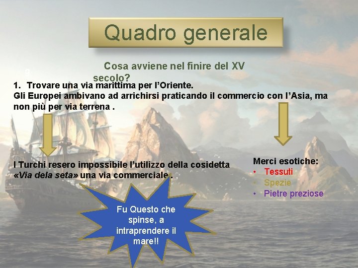 Quadro generale g Cosa avviene nel finire del XV secolo? 1. Trovare una via