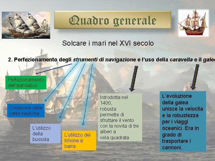 Solcare i mari nel XVI secolo 2. Perfezionamento degli strumenti di navigazione e l’uso