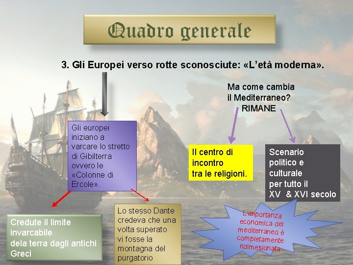 3. Gli Europei verso rotte sconosciute: «L’età moderna» . Ma come cambia il Mediterraneo?