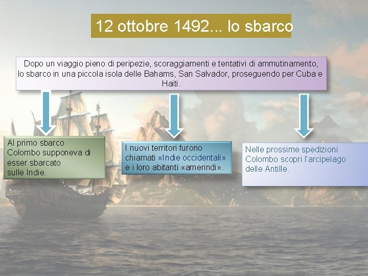 12 ottobre 1492. . . lo sbarco Dopo un viaggio pieno di peripezie, scoraggiamenti