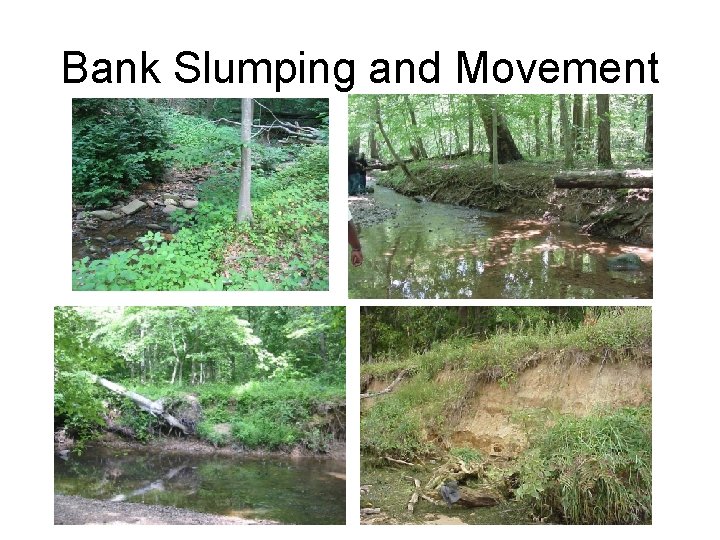 Bank Slumping and Movement 