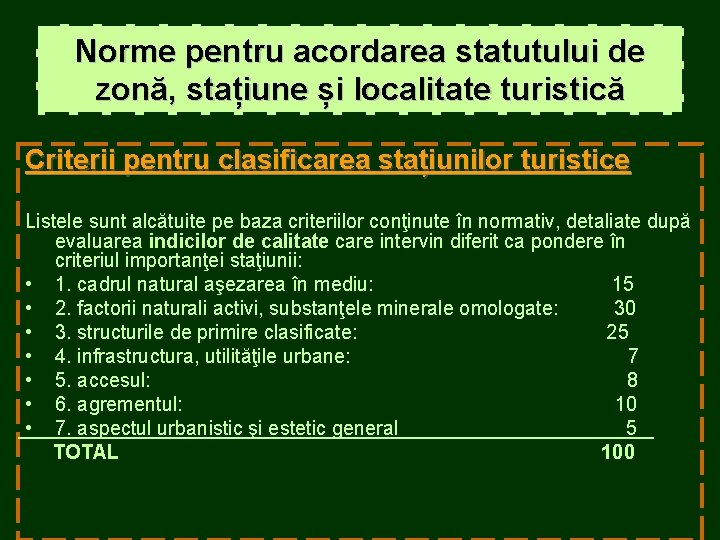 Norme pentru acordarea statutului de zonă, stațiune și localitate turistică Criterii pentru clasificarea stațiunilor Norme pentru acordarea statutului de zonă, stațiune și localitate turistică Criterii pentru clasificarea stațiunilor