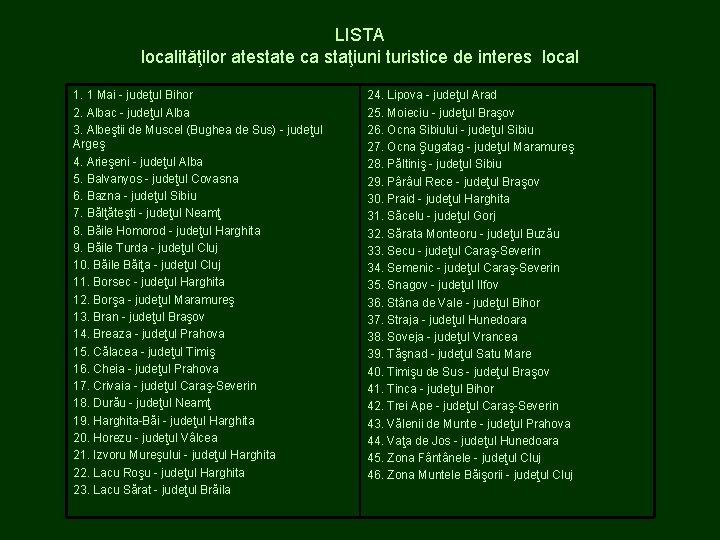 LISTA localităţilor atestate ca staţiuni turistice de interes local 1. 1 Mai - judeţul LISTA localităţilor atestate ca staţiuni turistice de interes local 1. 1 Mai - judeţul