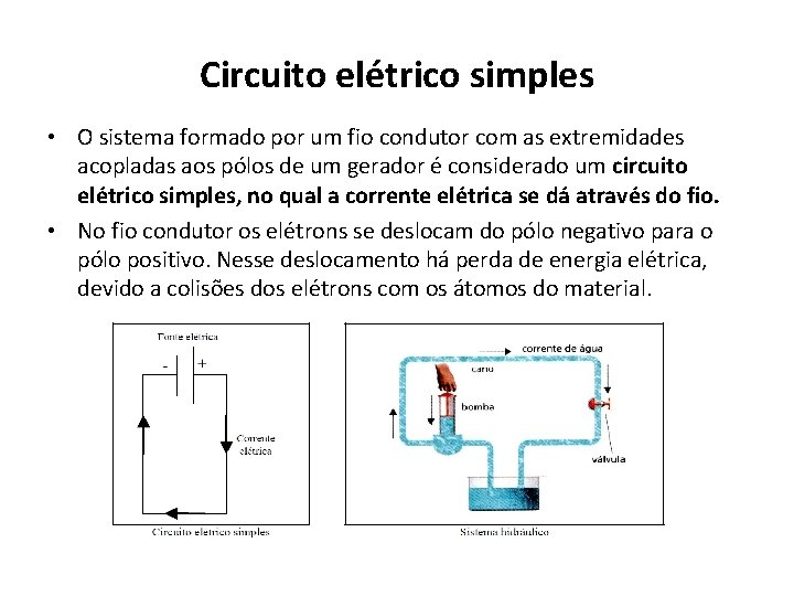 Circuito elétrico simples • O sistema formado por um fio condutor com as extremidades