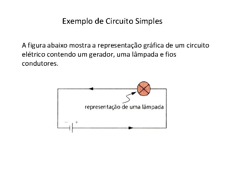 Exemplo de Circuito Simples A figura abaixo mostra a representação gráfica de um circuito