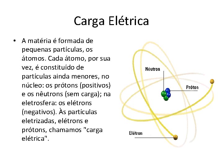 Carga Elétrica • A matéria é formada de pequenas partículas, os átomos. Cada átomo,