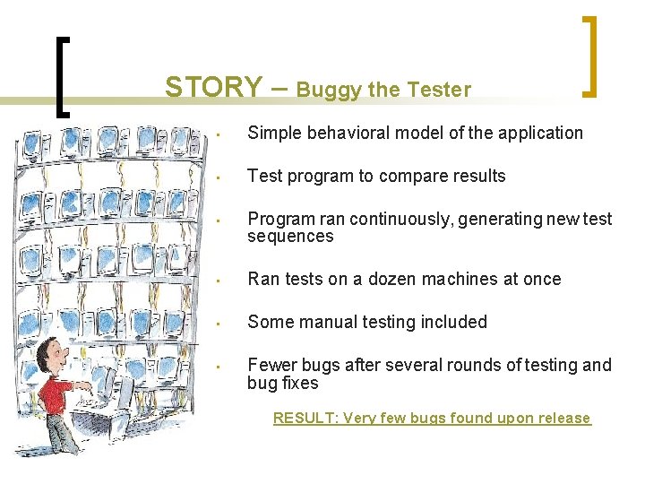 STORY – Buggy the Tester • Simple behavioral model of the application • Test