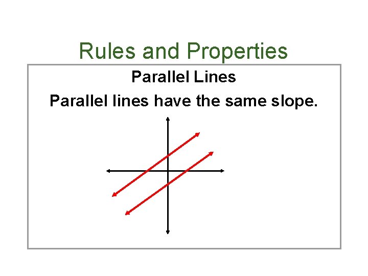 Rules and Properties Parallel Lines Parallel lines have the same slope. 