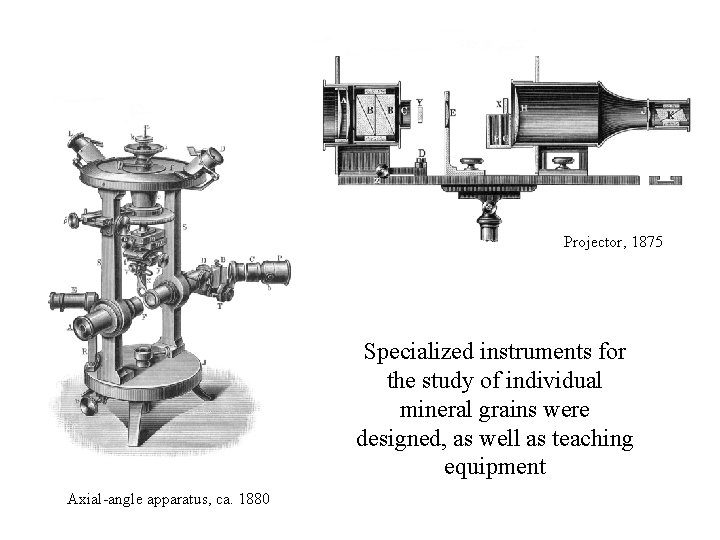 Projector, 1875 Specialized instruments for the study of individual mineral grains were designed, as
