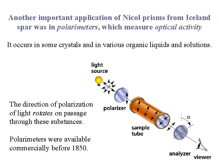 Another important application of Nicol prisms from Iceland spar was in polarimeters, which measure