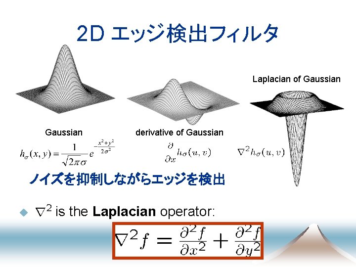 2 D エッジ検出フィルタ Laplacian of Gaussian derivative of Gaussian ノイズを抑制しながらエッジを検出 u is the Laplacian