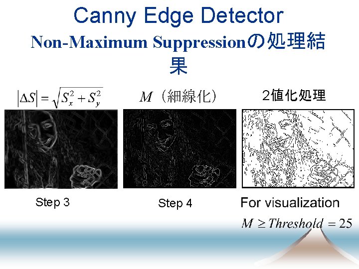 Canny Edge Detector Non-Maximum Suppressionの処理結 果 2値化処理 Step 3 Step 4 