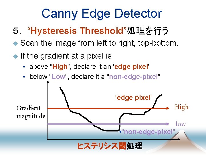 Canny Edge Detector ５． “Hysteresis Threshold”処理を行う u Scan the image from left to right,
