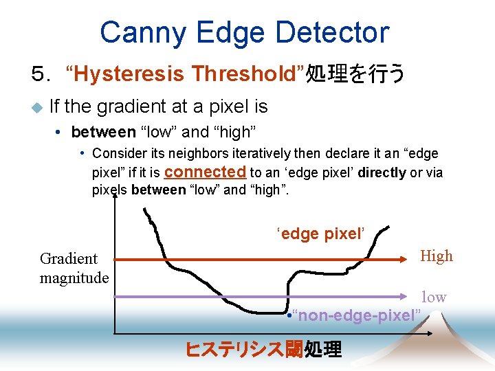 Canny Edge Detector ５． “Hysteresis Threshold”処理を行う u If the gradient at a pixel is