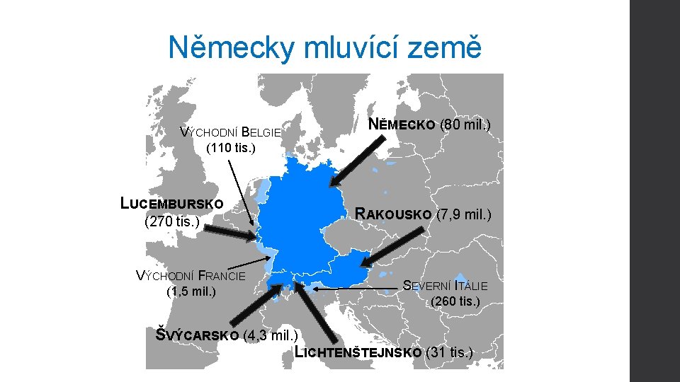 Německy mluvící země VÝCHODNÍ BELGIE NĚMECKO (80 mil. ) (110 tis. ) LUCEMBURSKO (270