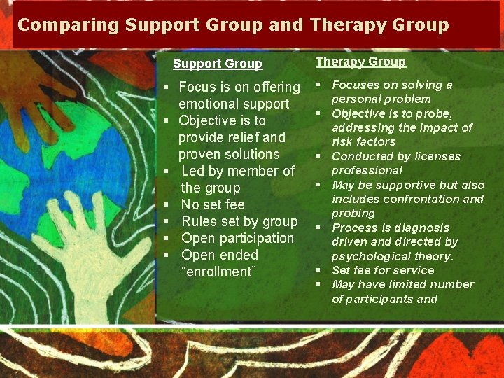 The Role of Support Groups in Addiction Recovery
