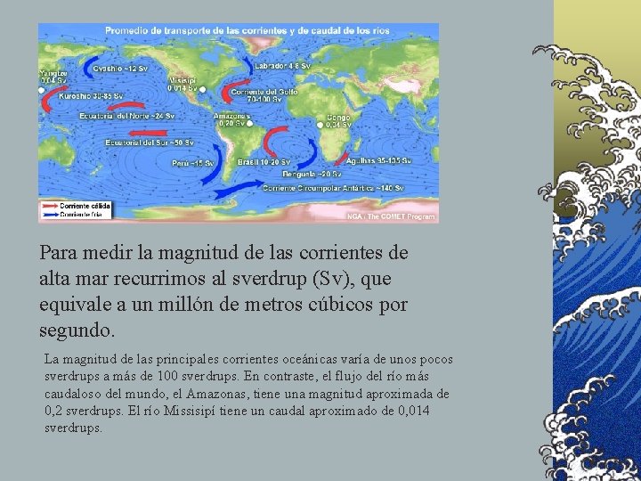 Para medir la magnitud de las corrientes de alta mar recurrimos al sverdrup (Sv),