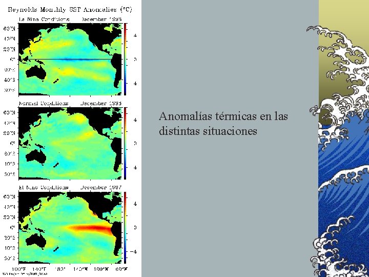 Anomalías térmicas en las distintas situaciones 