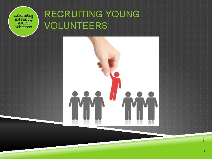 2. Recruiting and Placing YOUTH Volunteers RECRUITING YOUNG VOLUNTEERS 