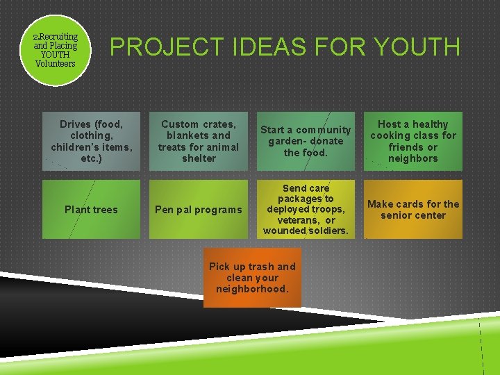 2. Recruiting and Placing YOUTH Volunteers PROJECT IDEAS FOR YOUTH Drives (food, clothing, children’s