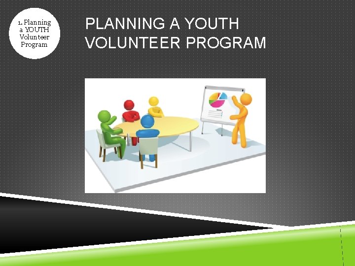 1. Planning a YOUTH Volunteer Program PLANNING A YOUTH VOLUNTEER PROGRAM 