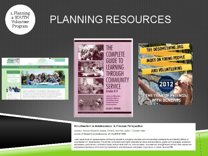 1. Planning a YOUTH Volunteer Program PLANNING RESOURCES 